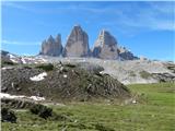 Landro - Rifugio Auronzo